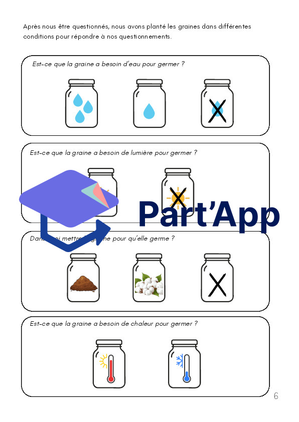 Dossier germination - sciences - 3-4-5H_7