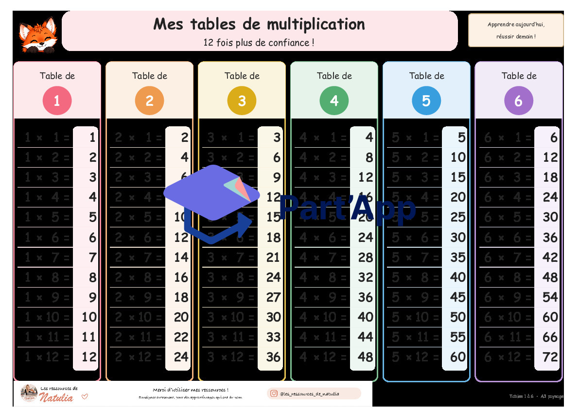🦊 Mes tables de multiplication avec Foxy — Affichage A3, tables de 1 à 12 | 1 CHF 🦊_2