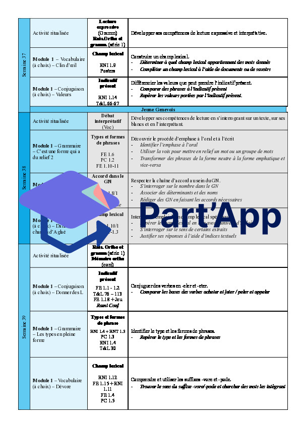 Planification Français Modules 8H_3