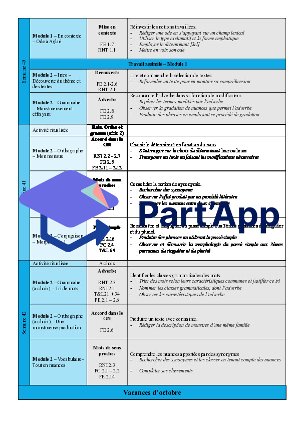 Planification Français Modules 8H_4