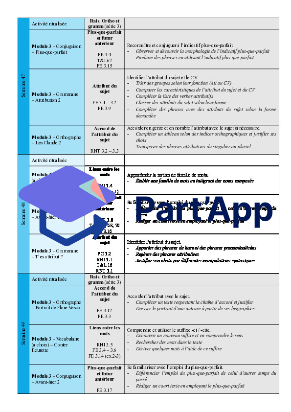 Planification Français Modules 8H_6