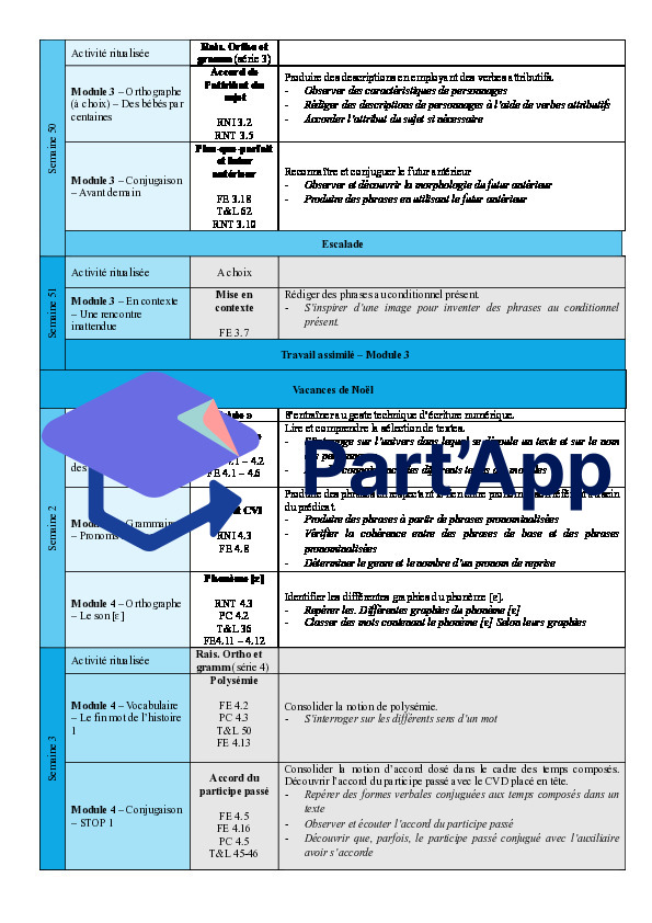 Planification Français Modules 8H_7