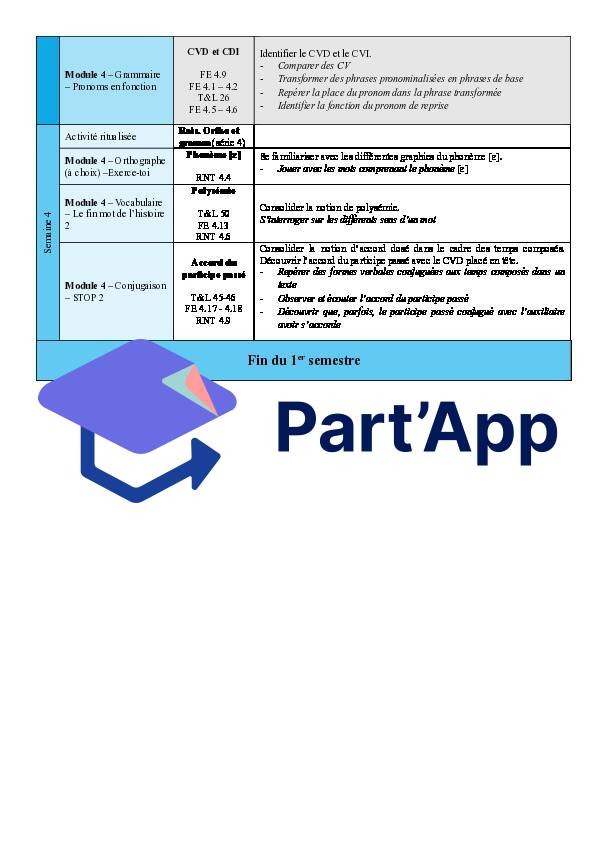Planification Français Modules 8H_8