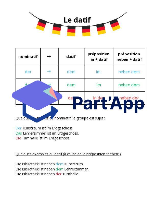 Le datif allemand_2