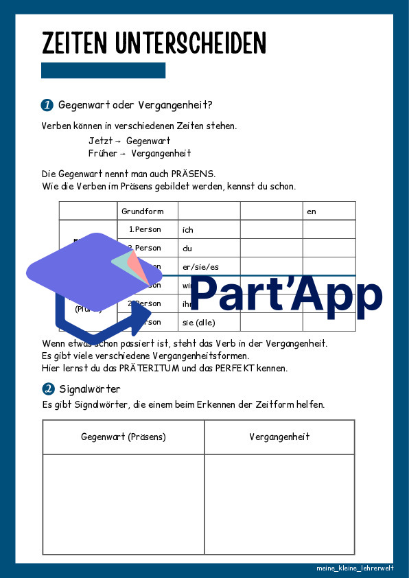 Das muss ich wissen- Grammatische Zeiten_4
