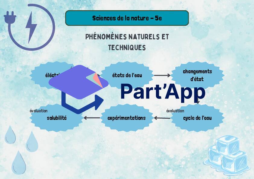 5e_Mindmap_SCN_4