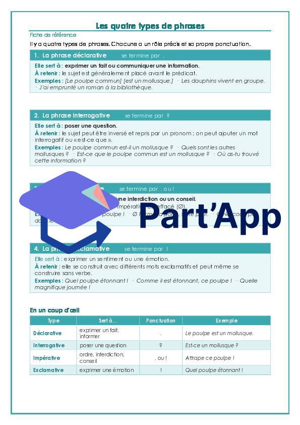 FRA - MODULE 1 - GRAMMAIRE - les 4 types de phrases - référence_2