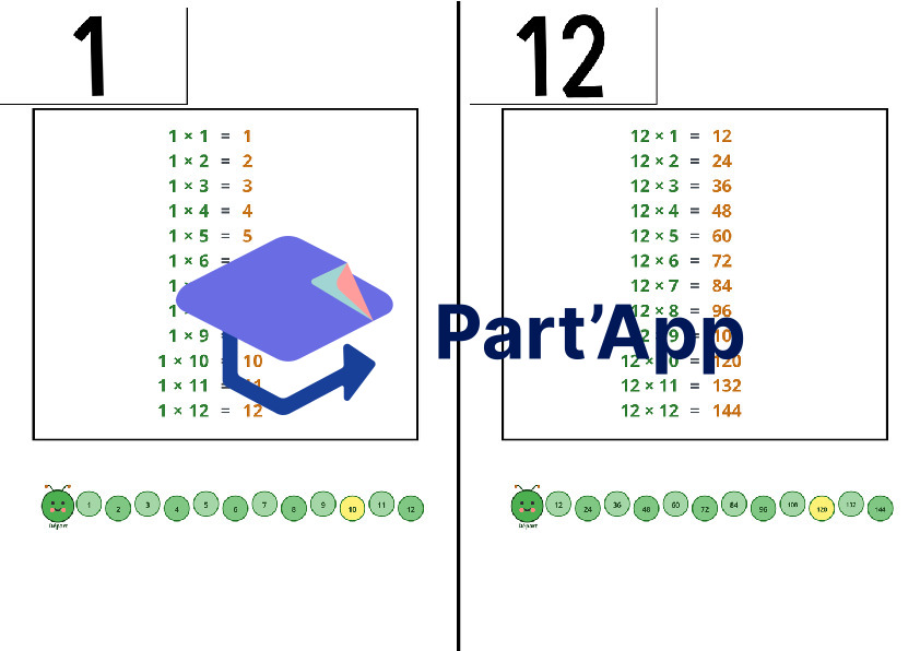 Aide-Mémoire & Cahier de Calcul Mental : Le Livret des Tables de Multiplication à Imprimer 5H-6H_3
