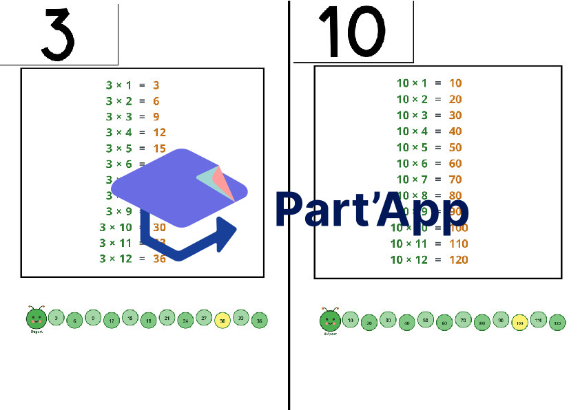 Aide-Mémoire & Cahier de Calcul Mental : Le Livret des Tables de Multiplication à Imprimer 5H-6H_4