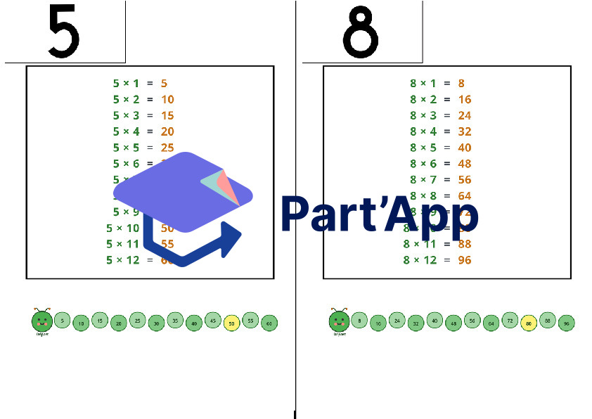 Aide-Mémoire & Cahier de Calcul Mental : Le Livret des Tables de Multiplication à Imprimer 5H-6H_6