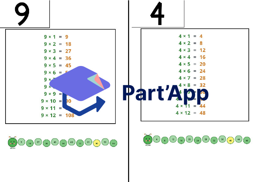 Aide-Mémoire & Cahier de Calcul Mental : Le Livret des Tables de Multiplication à Imprimer 5H-6H_7