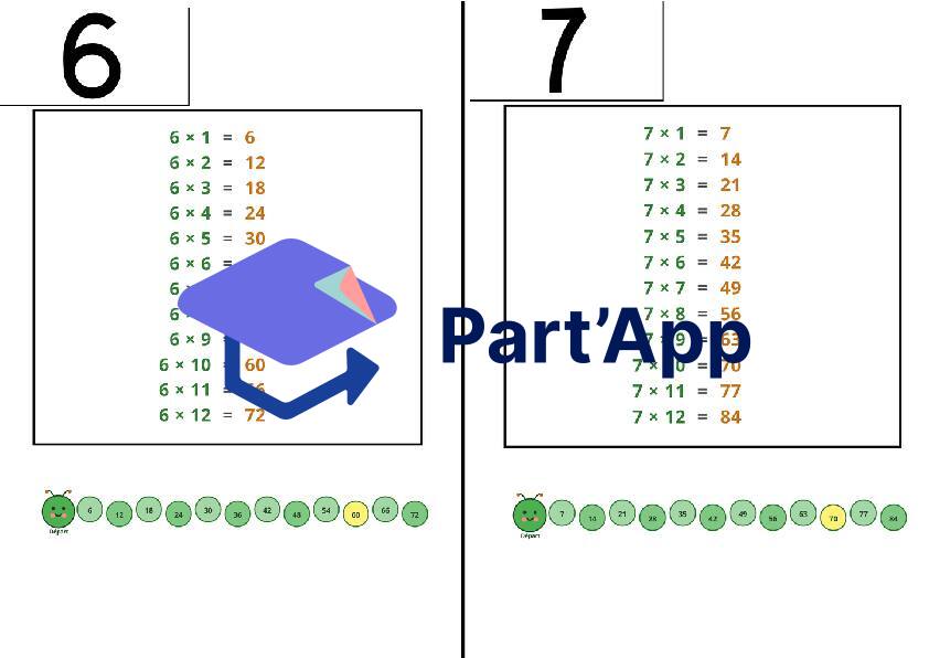 Aide-Mémoire & Cahier de Calcul Mental : Le Livret des Tables de Multiplication à Imprimer 5H-6H_8