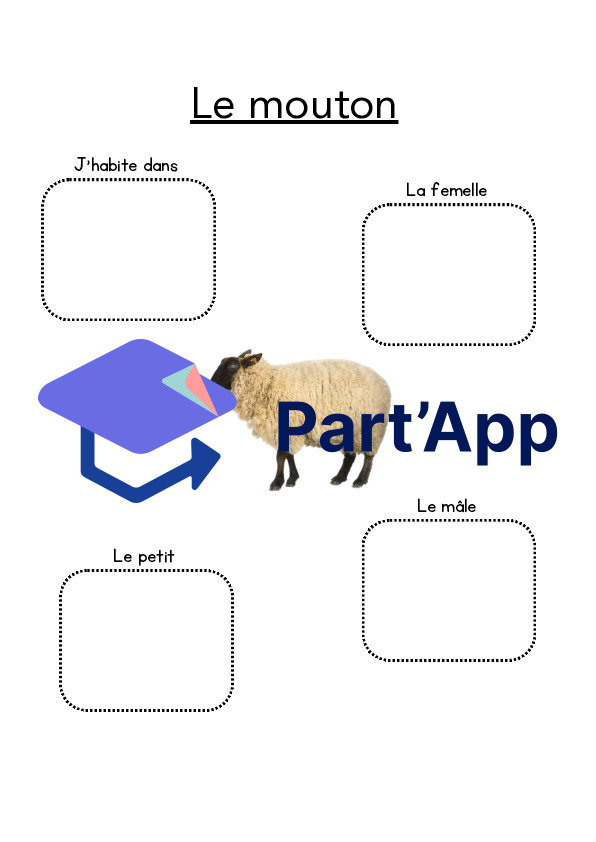 Dossier - Les animaux de la ferme_36