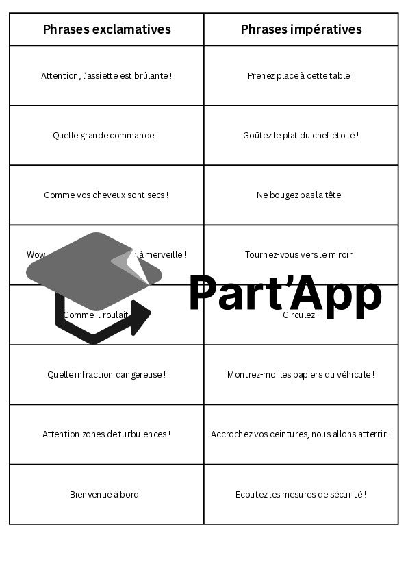 Les types de phrases_5