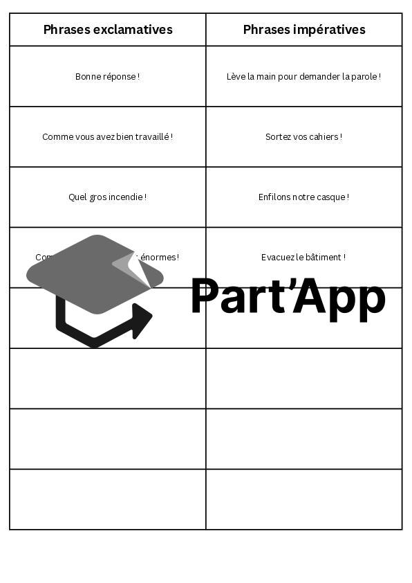 Les types de phrases_6