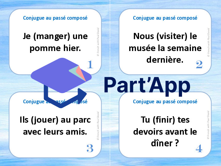 Le passé composé - 28 CÀT_2