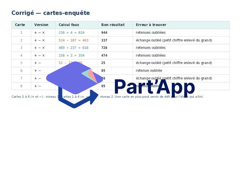 Cartes-enquête « Le détective des erreurs » (8 cartes)_10