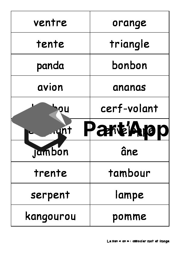 Temps 3 Décodage - Encodage les sons an on c d è in et z (avec s)_3