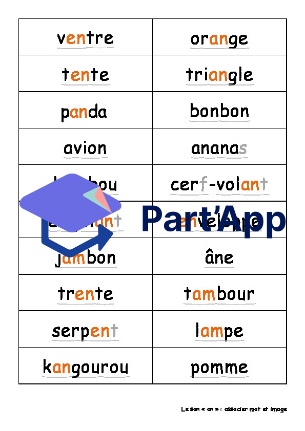 Temps 3 Décodage - Encodage les sons an on c d è in et z (avec s)_4