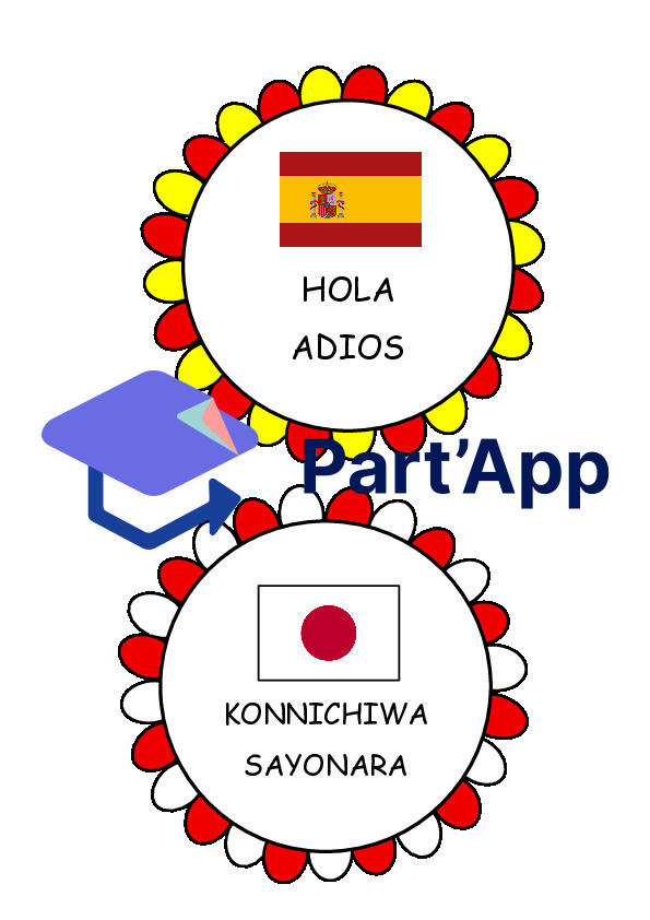 Salutations dans les langues du monde_8