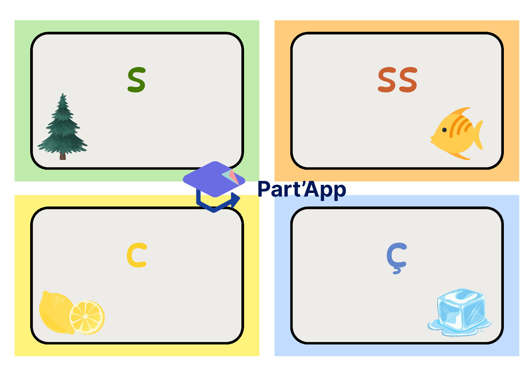 Les sons "s"_3