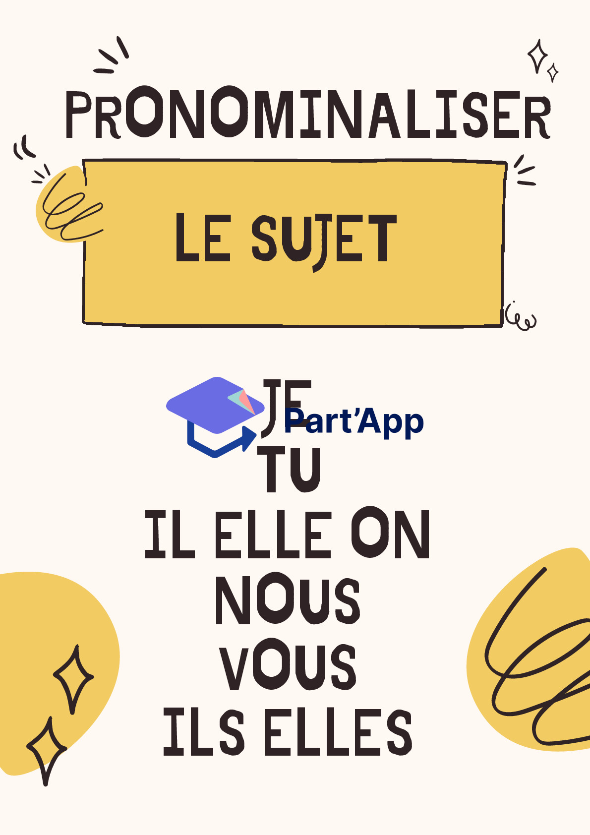 Affiche de classe - la pronominalisation_2