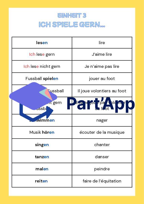Vocabulaire allemand 6P Grüne Max_2