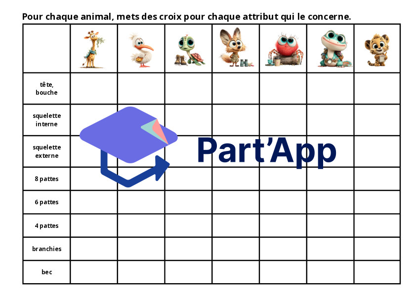 classification des êtres vivants_5
