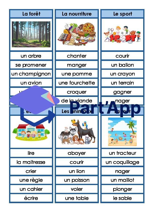 5P - M1 - Champ lexical - intrus_4