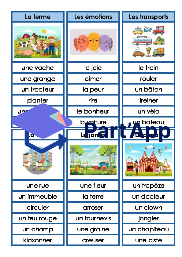 5P - M1 - Champ lexical - intrus_6
