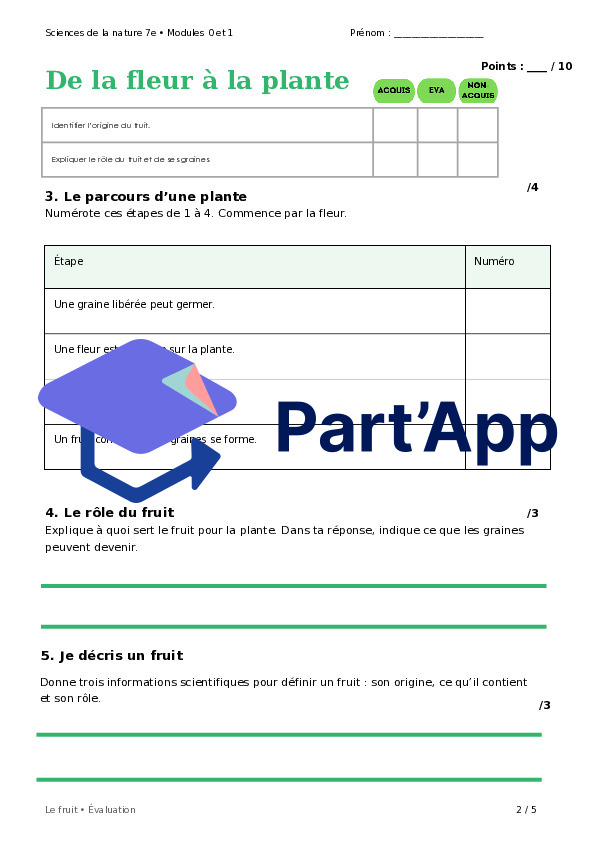 Evaluation le fruit- Modules 0-1_3