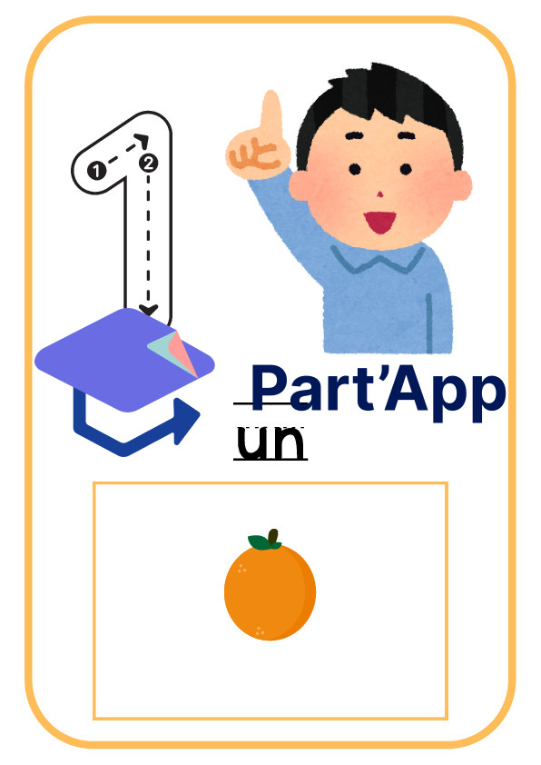 Kit pédagogique : Affiches des nombres de 0 à 10 - Apprentissage ludique et écriture_4