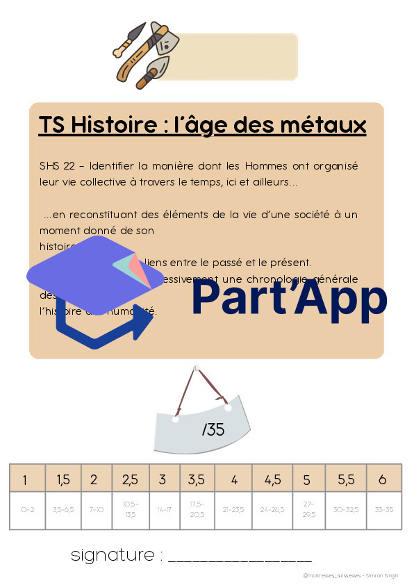 TS Histoire - Âge des Métaux_2