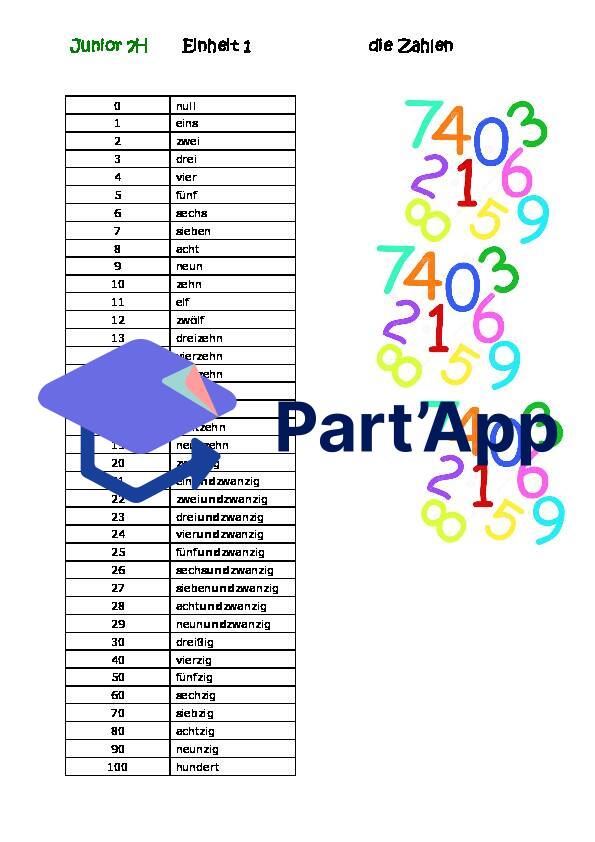 ALL 7-8e: Les nombres de 0 à 100_2