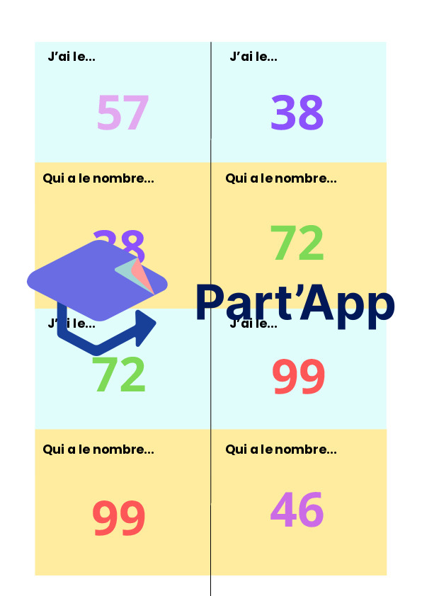 J'ai...qui a... nombres jusqu'à 100_10