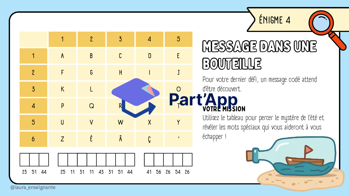 🏖️ Escape Game "Fin de Vacances" – 5P_7