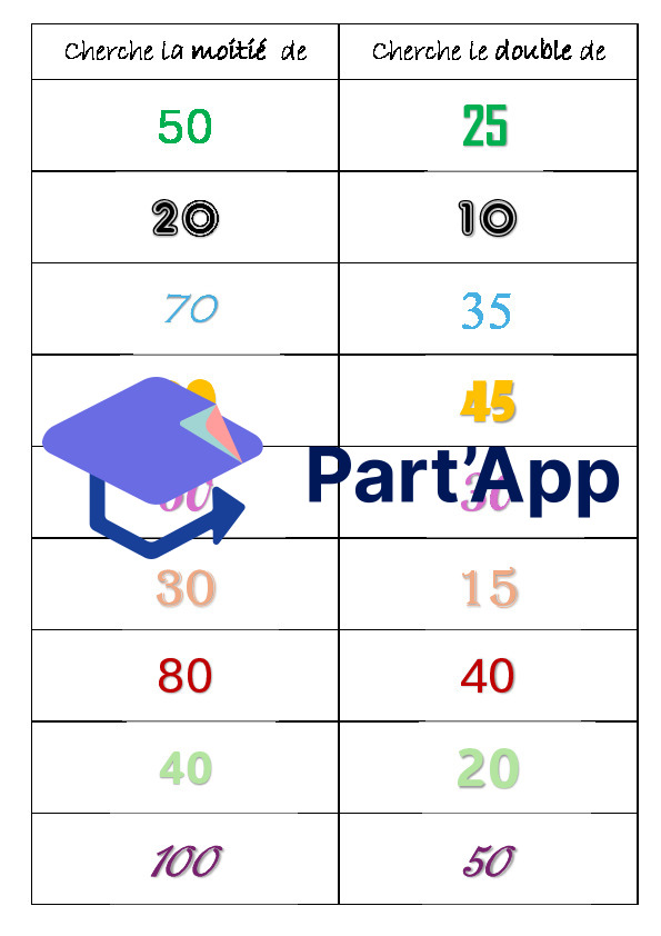 doubles et moitiés ronds <100: cartes apprentissage autonome_7