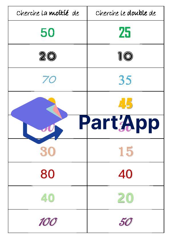 doubles et moitiés ronds <100: cartes apprentissage autonome_9