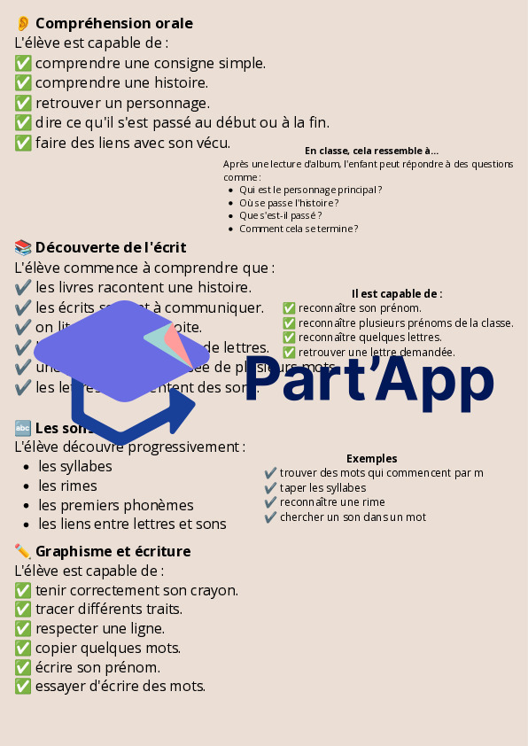 Guide d'enseignement 1P-2P en lien avec le PER_7