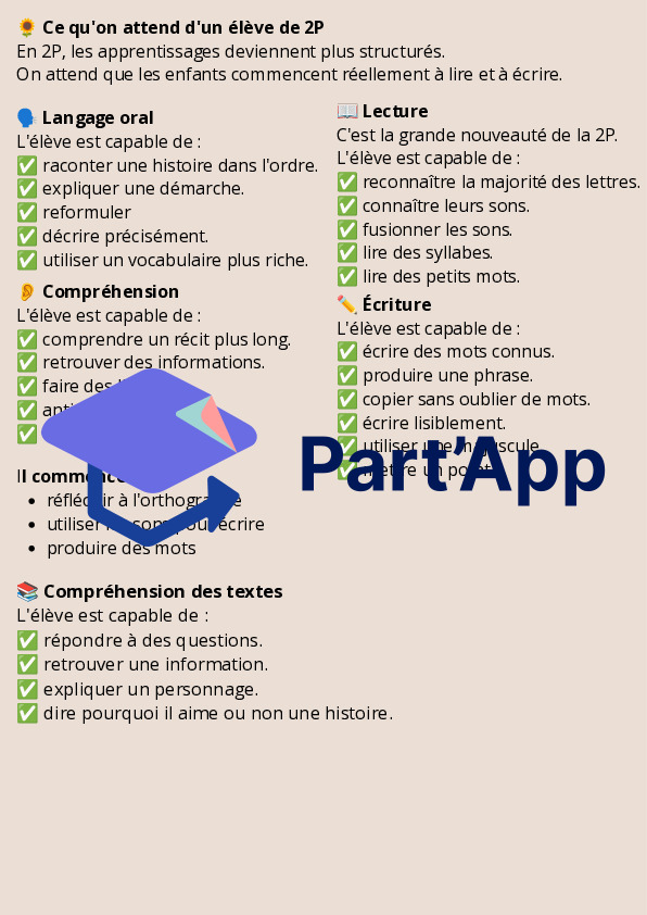 Guide d'enseignement 1P-2P en lien avec le PER_8