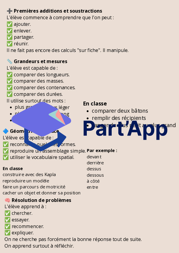 Guide d'enseignement 1P-2P en lien avec le PER_11