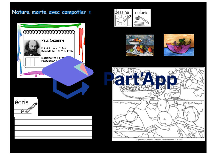 Cahier d'Arts visuels 4P_5