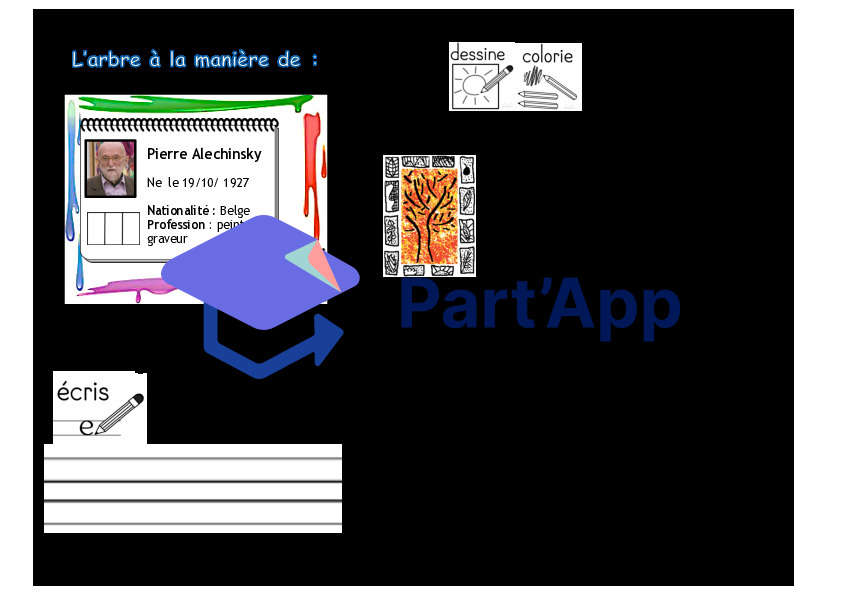 Cahier d'Arts visuels 4P_6
