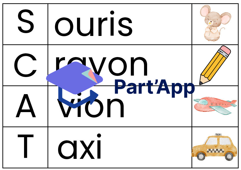 Part'App | Son initial