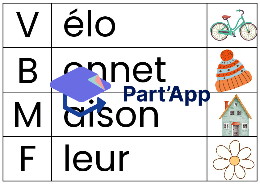 Part'App | Son initial