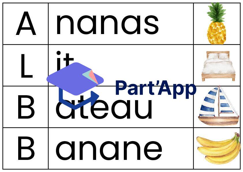Part'App | Son initial