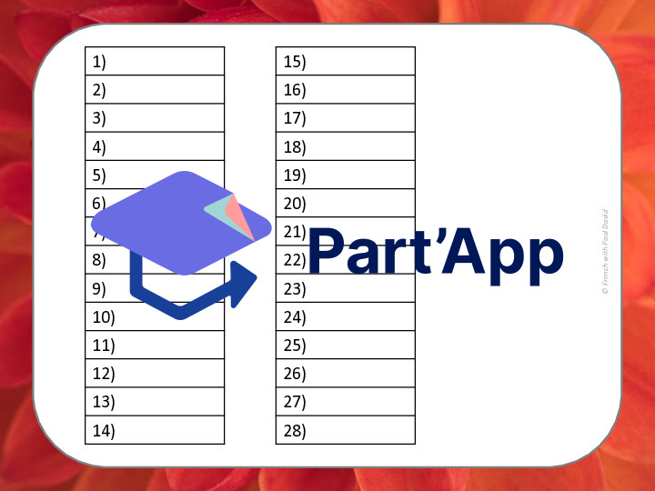 Prépositions de lieu (pays, villes) - 28 CÀT_9