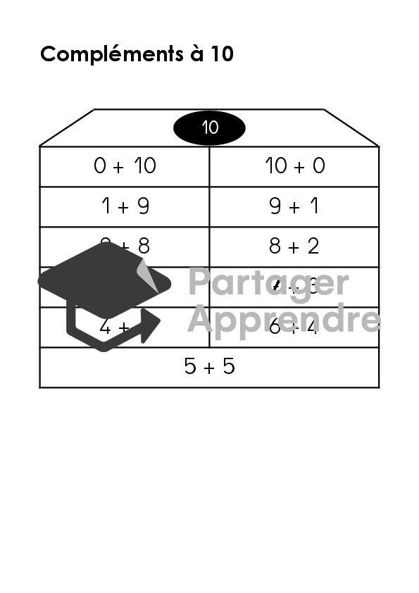 Aide-mémoire 4P_5