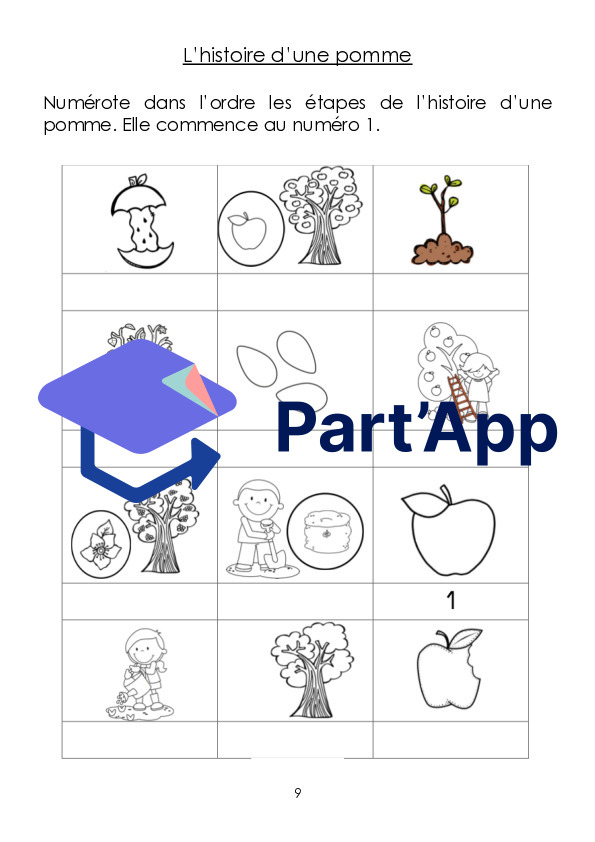 3-4H Dossier sur la pomme_10