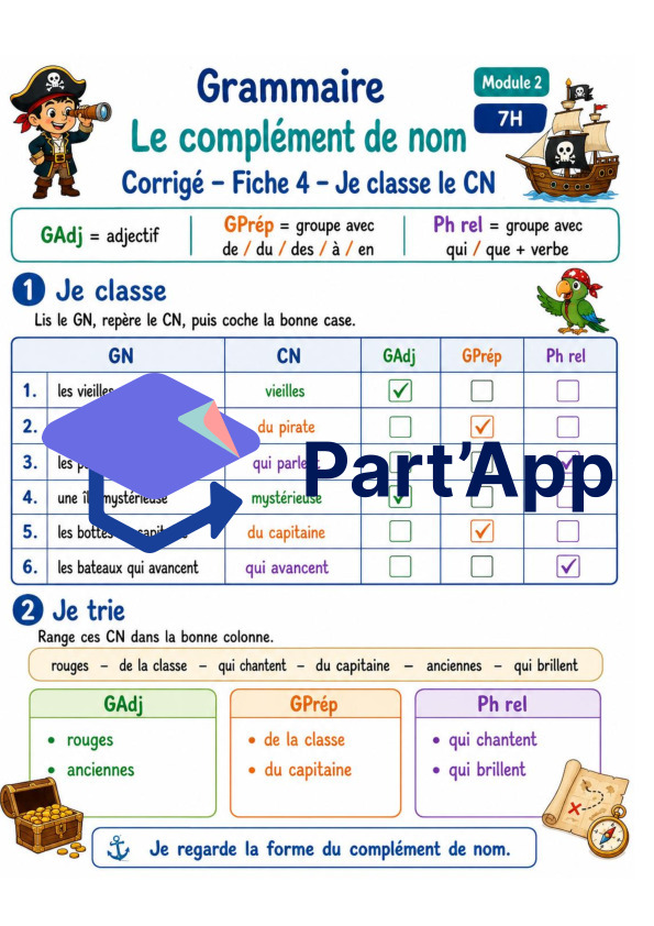 Grammaire 7H – Module 2 : le complément de nom_12